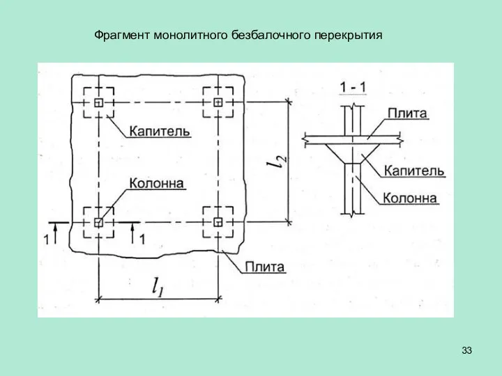 Фрагмент монолитного безбалочного перекрытия