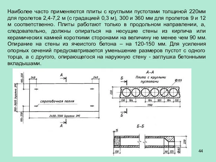 Наиболее часто применяются плиты с круглыми пустотами толщиной 220мм для пролетов