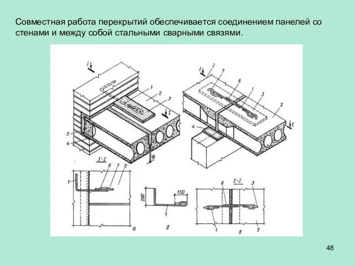 Совместная работа перекрытий обеспечивается соединением панелей со стенами и между собой стальными сварными связями.