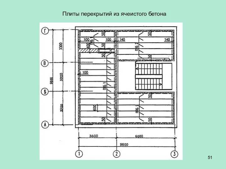 Плиты перекрытий из ячеистого бетона