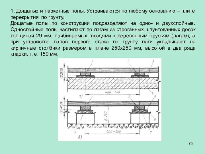 1. Дощатые и паркетные полы. Устраиваются по любому основанию – плите