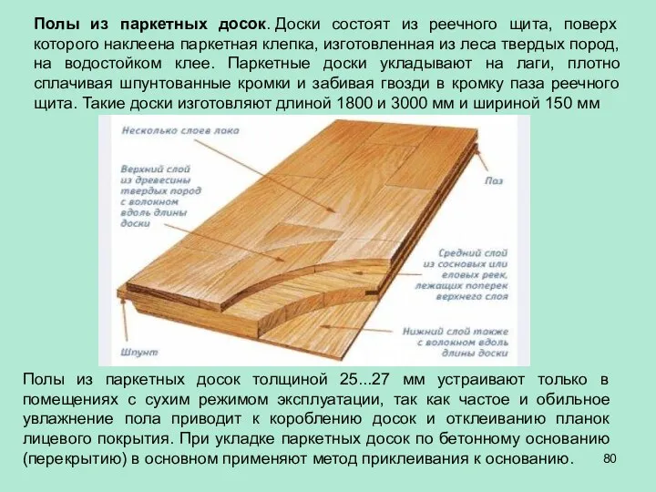 Полы из паркетных досок. Доски состоят из реечного щита, поверх которого