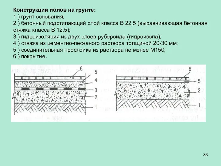 Конструкции полов на грунте: 1 ) грунт основания; 2 ) бетонный