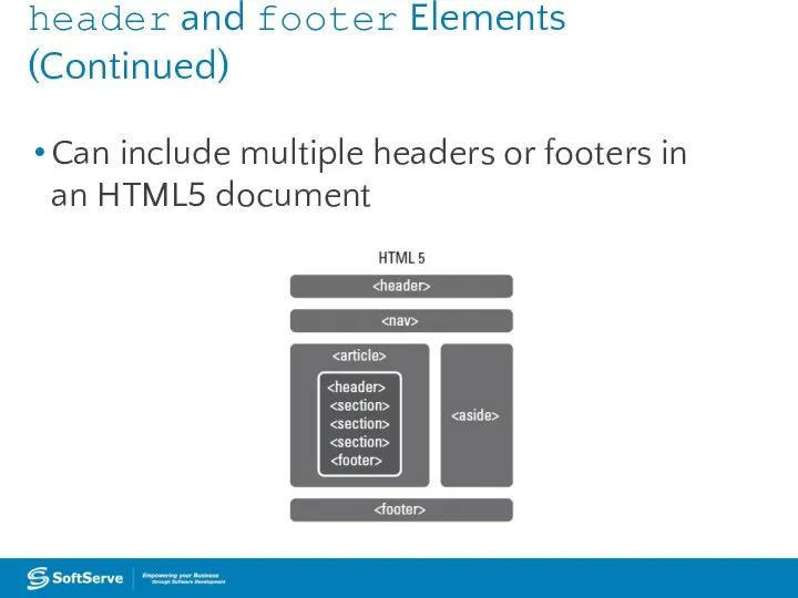 header and footer Elements (Continued) Can include multiple headers or footers in an HTML5 document