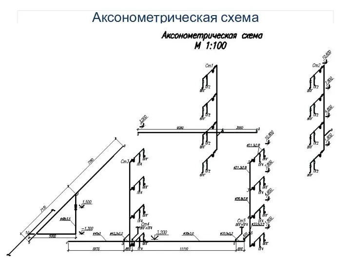 Аксонометрическая схема