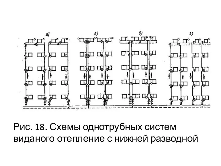 Рис. 18. Схемы однотрубных систем виданого отепление с нижней разводной