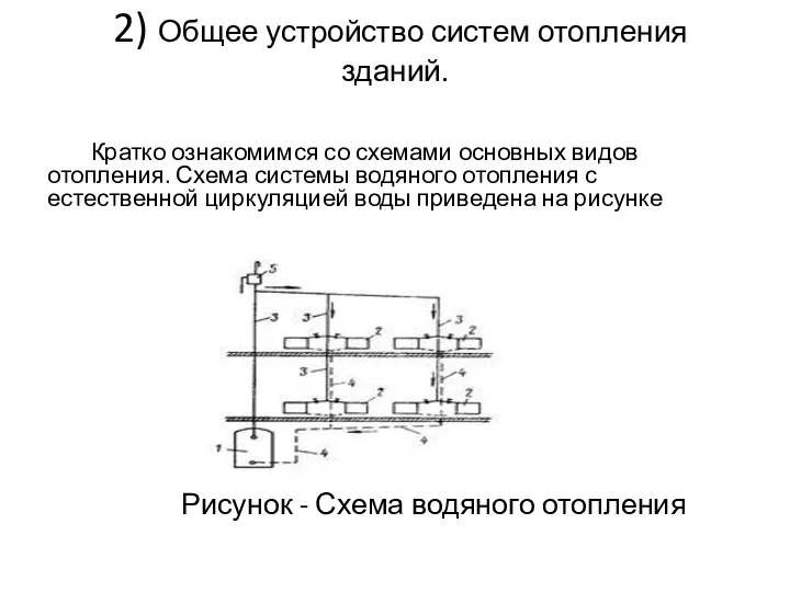 2) Общее устройство систем отопления зданий. Кратко ознакомимся со схемами основных