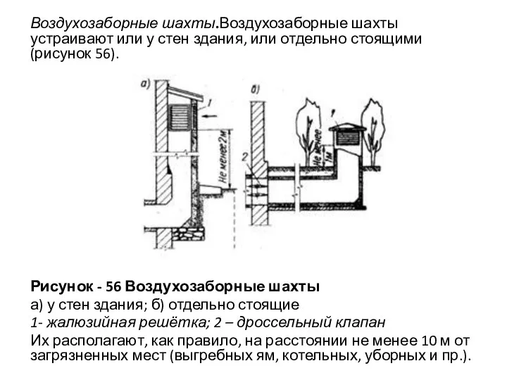 Воздухозаборные шахты.Воздухозаборные шахты устраивают или у стен здания, или отдельно стоящими