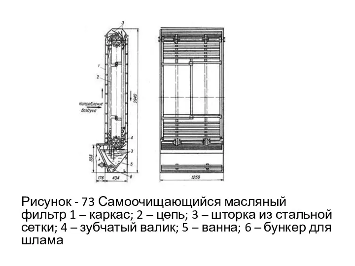 Рисунок - 73 Самоочищающийся масляный фильтр 1 – каркас; 2 –