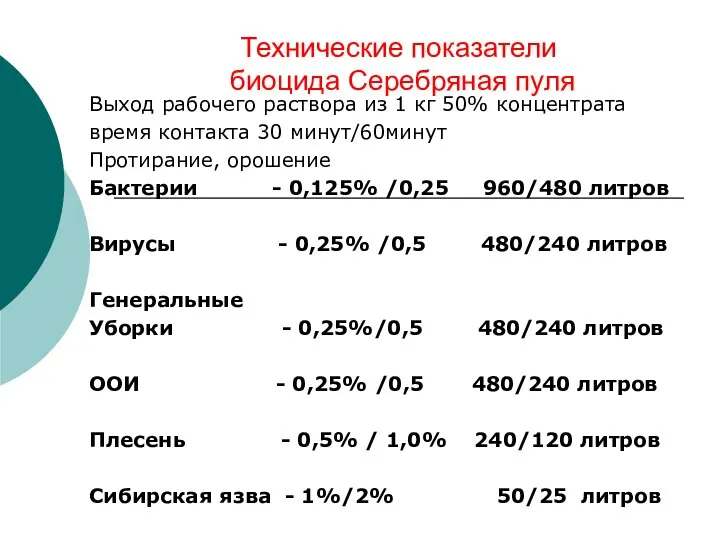 Технические показатели биоцида Серебряная пуля Выход рабочего раствора из 1 кг