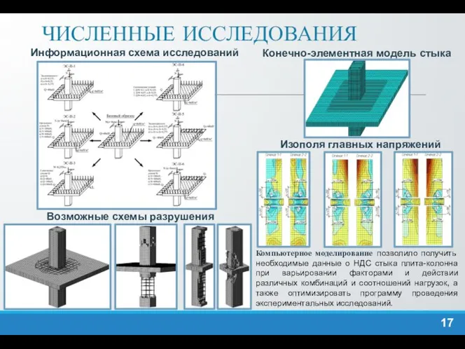 ЧИСЛЕННЫЕ ИССЛЕДОВАНИЯ Компьютерное моделирование позволило получить необходимые данные о НДС стыка