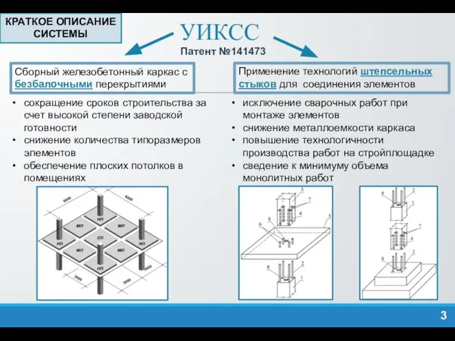 УИКСС Сборный железобетонный каркас с безбалочными перекрытиями Применение технологий штепсельных стыков