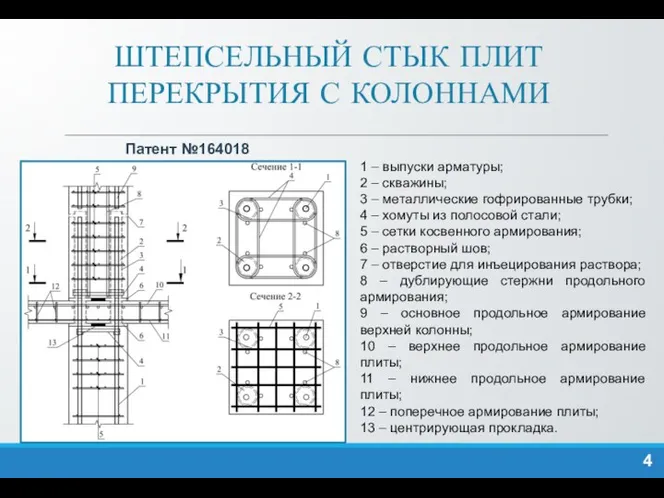 ШТЕПСЕЛЬНЫЙ СТЫК ПЛИТ ПЕРЕКРЫТИЯ С КОЛОННАМИ 1 – выпуски арматуры; 2