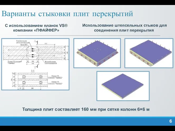 Варианты стыковки плит перекрытий С использованием планок VS® компании «ПФАЙФЕР» Использование