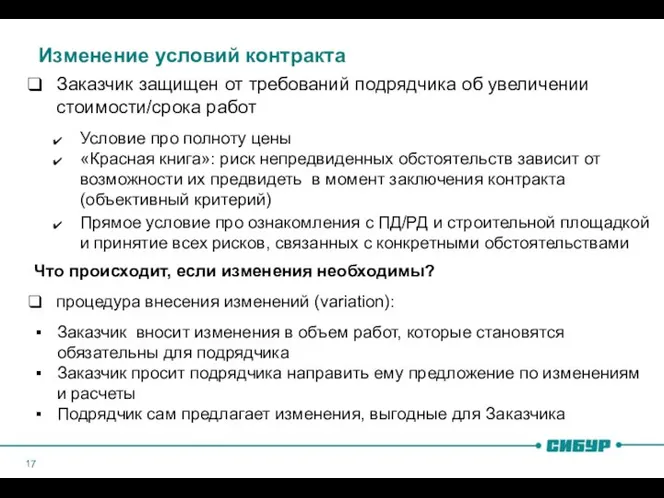 Изменение условий контракта Заказчик защищен от требований подрядчика об увеличении стоимости/срока