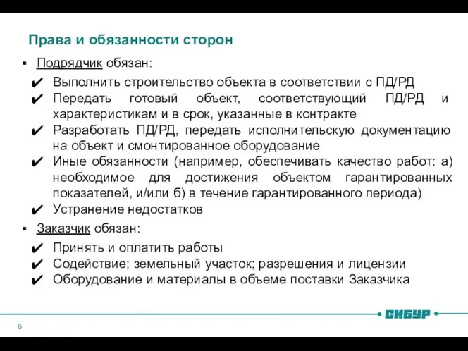 Права и обязанности сторон Подрядчик обязан: Выполнить строительство объекта в соответствии