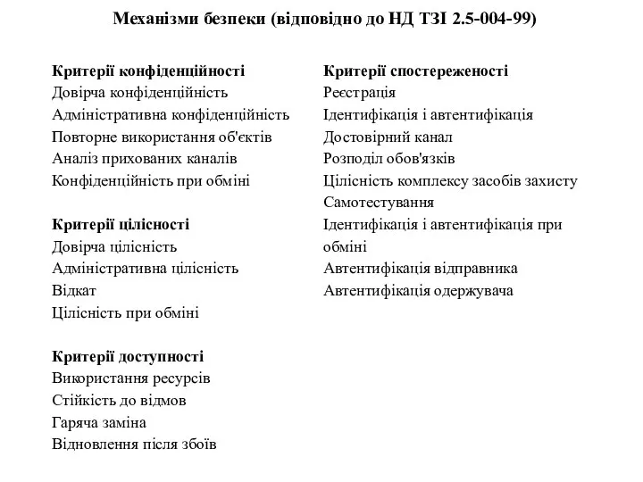 Механізми безпеки (відповідно до НД ТЗІ 2.5-004-99) Критерії конфіденційності Довірча конфіденційність