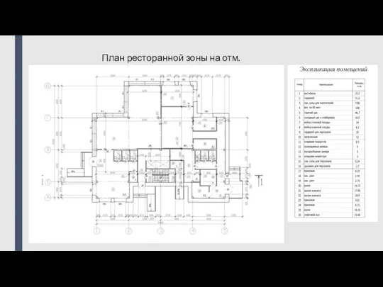 План ресторанной зоны на отм. 0,000