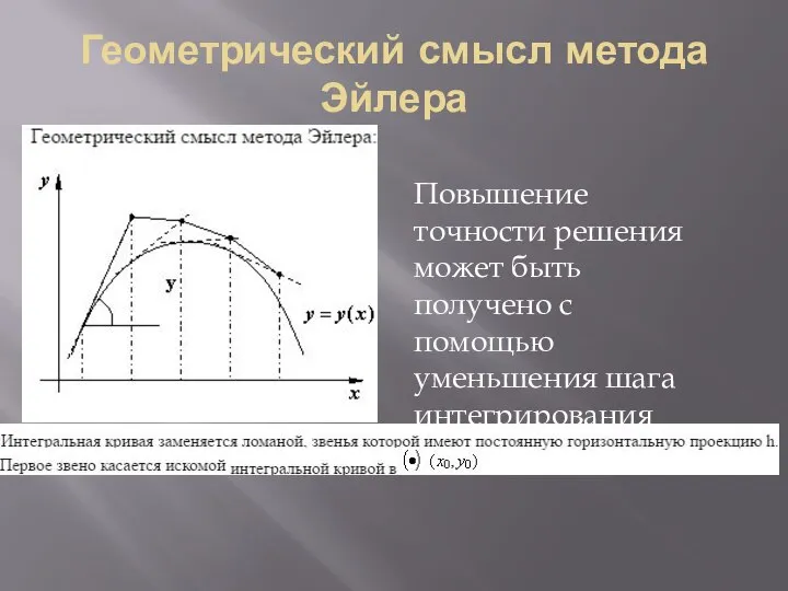 Геометрический смысл метода Эйлера Повышение точности решения может быть получено с помощью уменьшения шага интегрирования