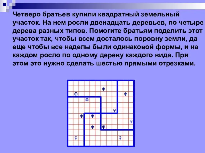 Четверо братьев купили квадратный земельный участок. На нем росли двенадцать деревьев,