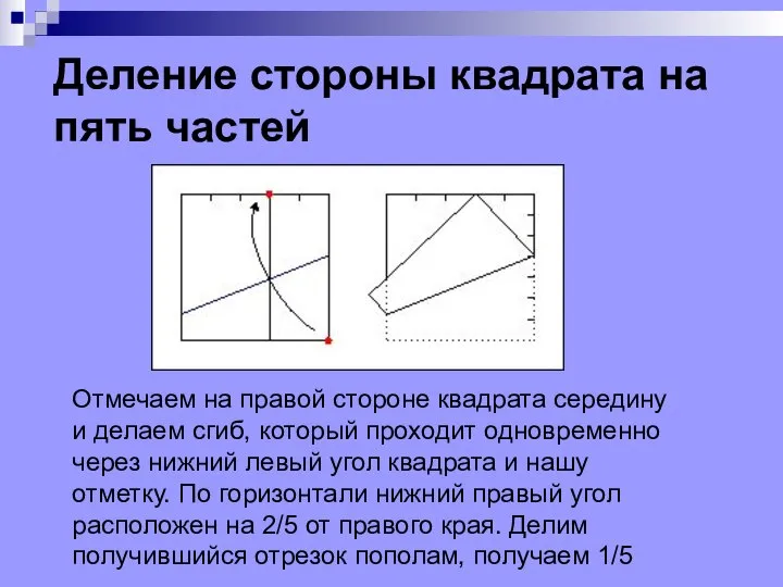 Деление стороны квадрата на пять частей Отмечаем на правой стороне квадрата