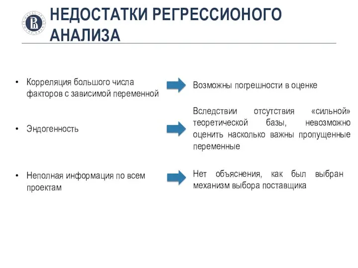 НЕДОСТАТКИ РЕГРЕССИОНОГО АНАЛИЗА Корреляция большого числа факторов с зависимой переменной Эндогенность