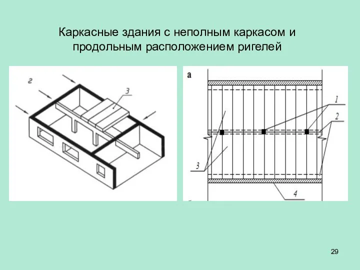 Каркасные здания с неполным каркасом и продольным расположением ригелей