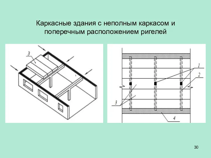 Каркасные здания с неполным каркасом и поперечным расположением ригелей