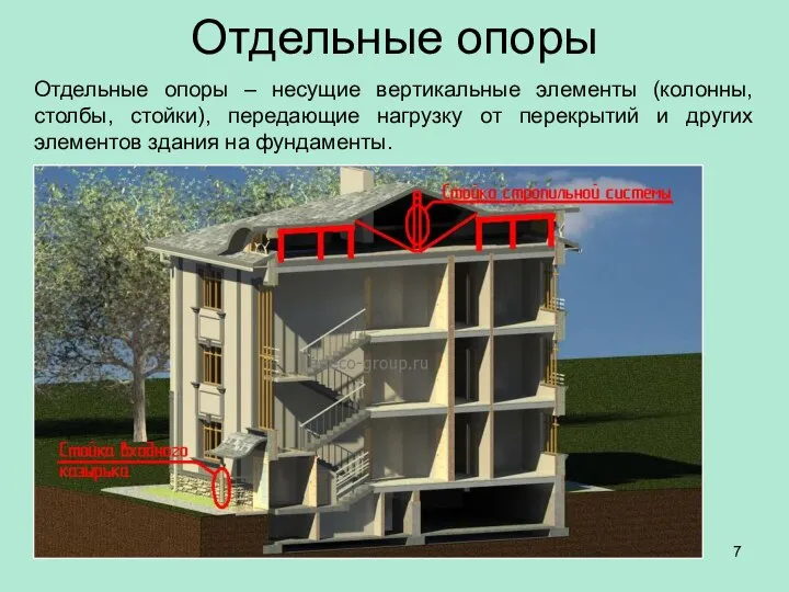 Отдельные опоры Отдельные опоры – несущие вертикальные элементы (колонны, столбы, стойки),