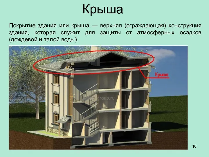 Крыша Покрытие здания или крыша — верхняя (ограждающая) конструкция здания, которая