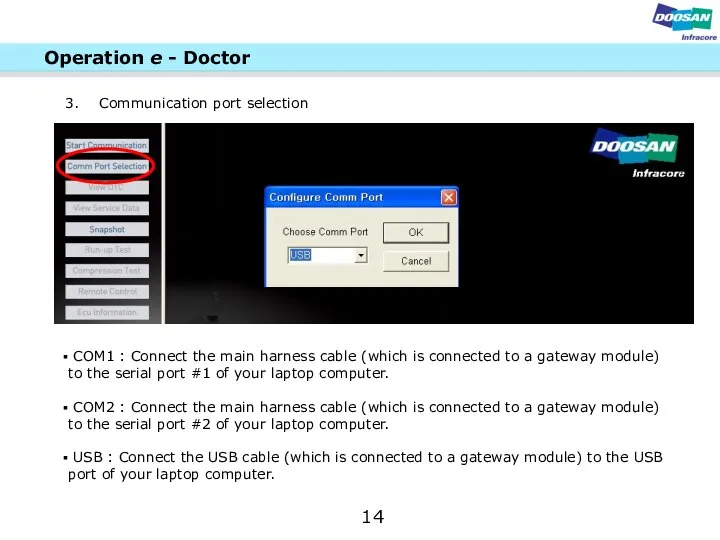 Communication port selection COM1 : Connect the main harness cable (which