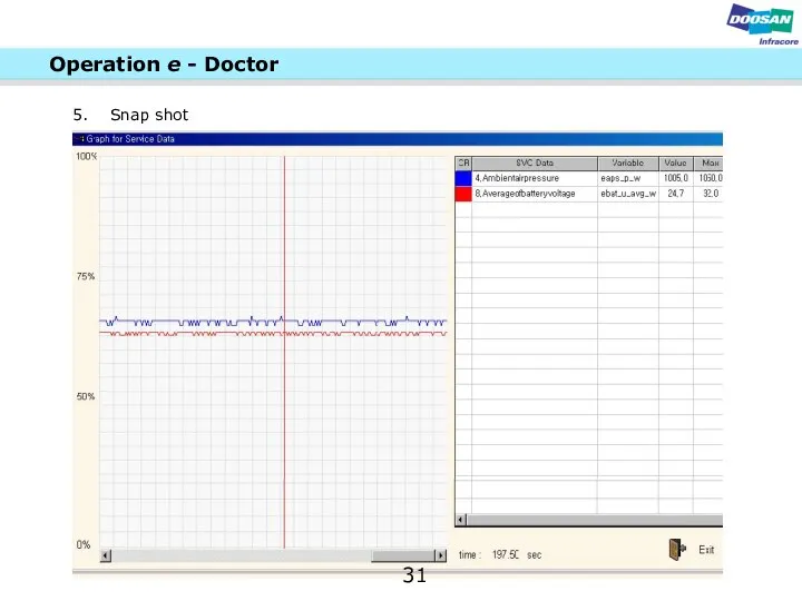 Snap shot 31 Operation e - Doctor