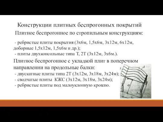 Конструкции плитных беспрогонных покрытий Плитное беспрогонное по стропильным конструкциям: - ребристые