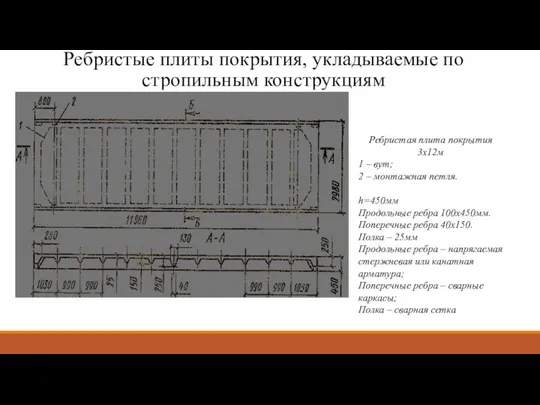 Ребристые плиты покрытия, укладываемые по стропильным конструкциям Ребристая плита покрытия 3х12м