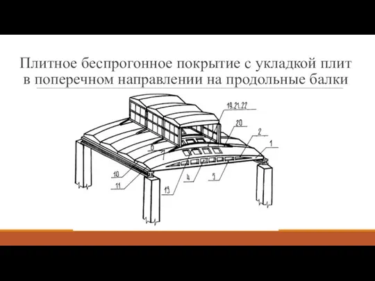 Плитное беспрогонное покрытие с укладкой плит в поперечном направлении на продольные балки