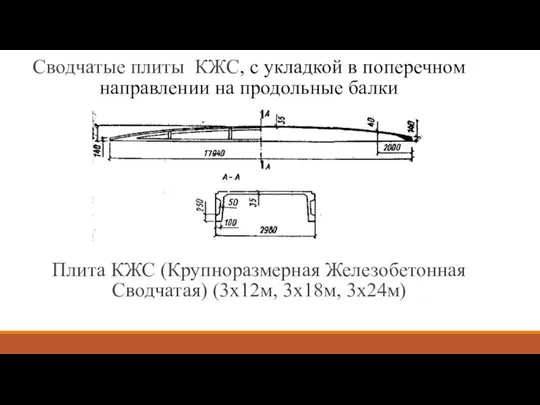 Сводчатые плиты КЖС, с укладкой в поперечном направлении на продольные балки