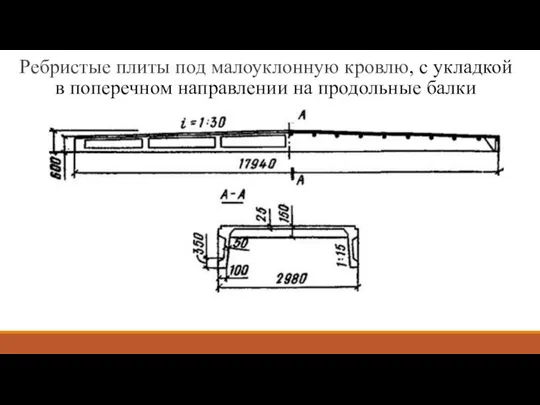 Ребристые плиты под малоуклонную кровлю, с укладкой в поперечном направлении на продольные балки