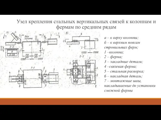 Узел крепления стальных вертикальных связей к колоннам и фермам по средним