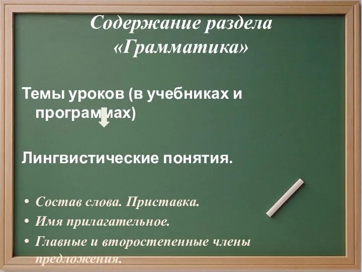 Содержание раздела «Грамматика» Темы уроков (в учебниках и программах) Лингвистические понятия.