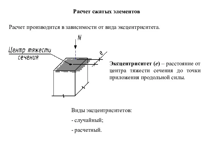 Расчет сжатых элементов Расчет производится в зависимости от вида эксцентриситета. Эксцентриситет