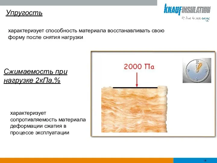 Сжимаемость при нагрузке 2кПа,% характеризует способность материала восстанавливать свою форму после