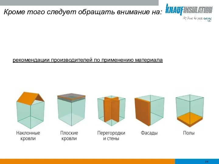 Кроме того следует обращать внимание на: рекомендации производителей по применению материала