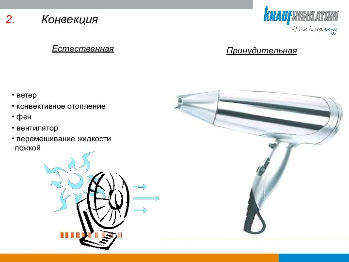 Естественная ветер конвективное отопление фен вентилятор перемешивание жидкости ложкой Конвекция Принудительная