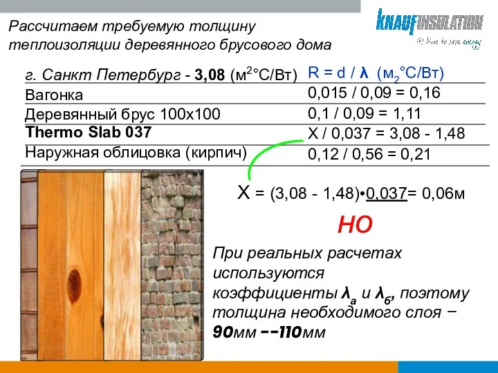 Рассчитаем требуемую толщину теплоизоляции деревянного брусового дома г. Санкт Петербург -