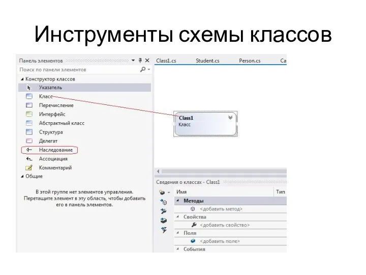 Инструменты схемы классов