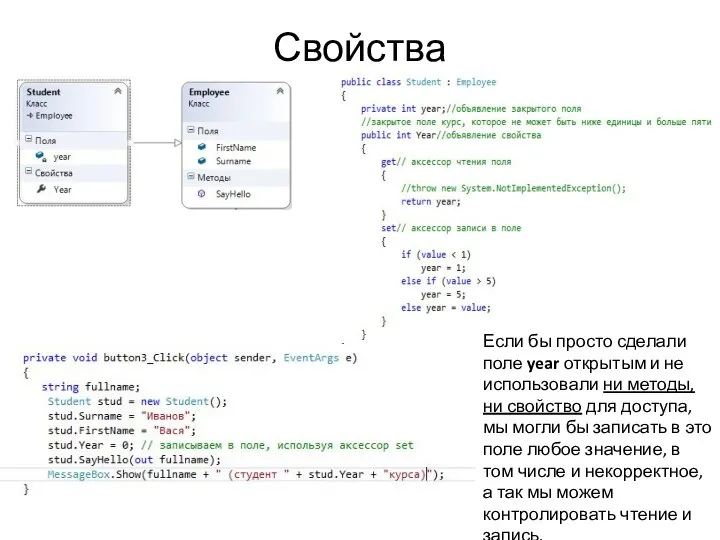 Свойства Если бы просто сделали поле year открытым и не использовали