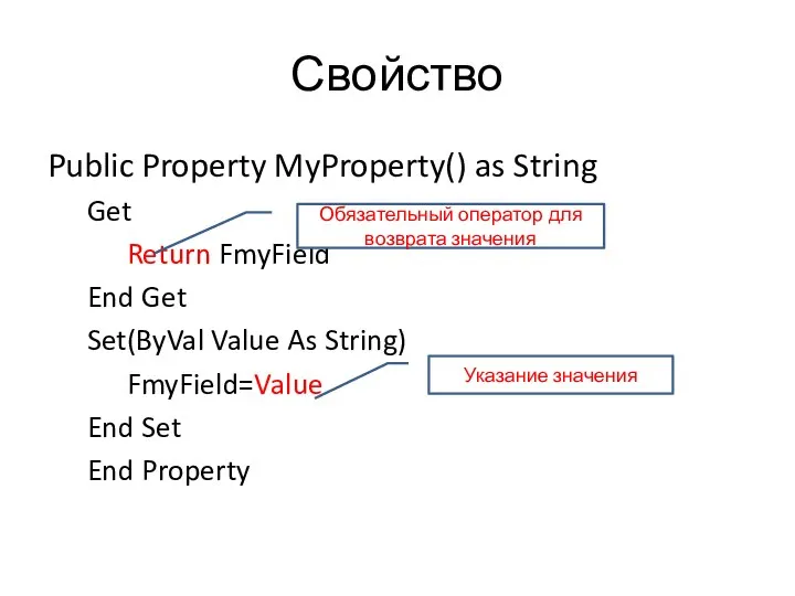 Свойство Public Property MyProperty() as String Get Return FmyField End Get