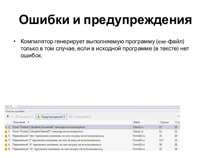 Ошибки и предупреждения Компилятор генерирует выполняемую программу (exe-файл) только в том