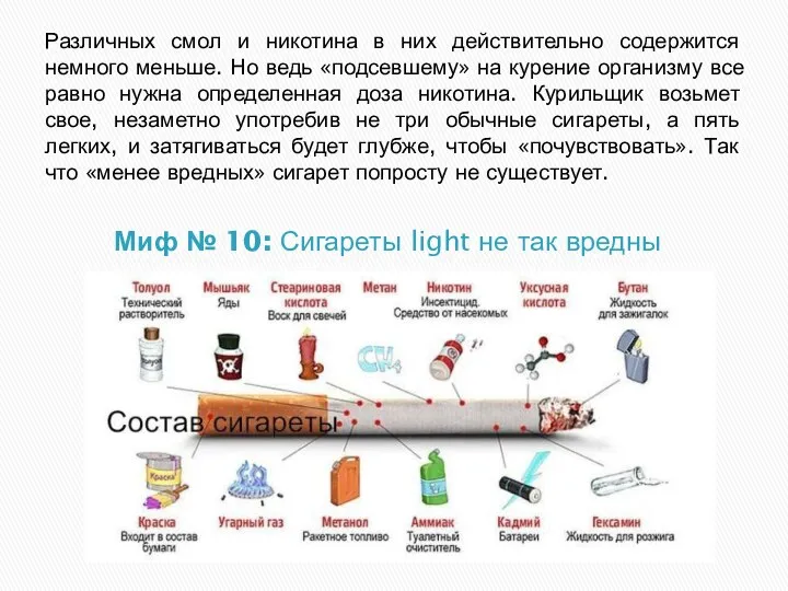 Миф № 10: Сигареты light не так вредны Различных смол и