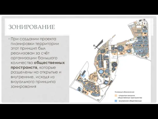 ЗОНИРОВАНИЕ При создании проекта планировки территории этот принцип был реализован за